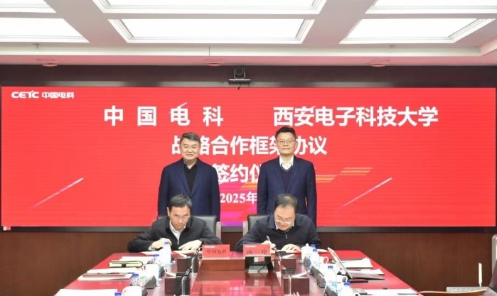 签约